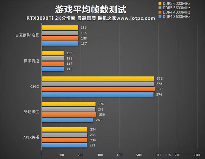 长沙组装电脑 长沙电脑组装 长沙组装电脑配置推荐 长沙组装电脑 长沙电脑组装 长沙组装电脑配置推荐
